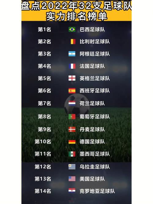 世界杯总战绩排名前十的球队