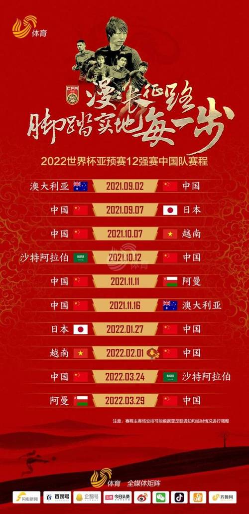世界杯2022亚洲预选赛12强
