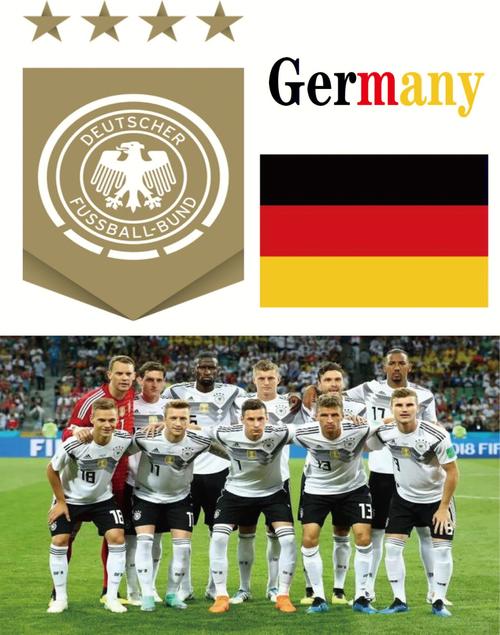 世界杯32强全解析德国