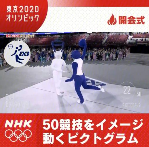 东京奥运会多少个国家入场
