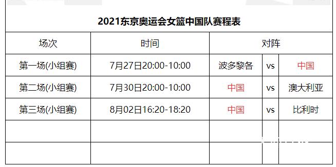 中国女篮奥运会2021赛程表