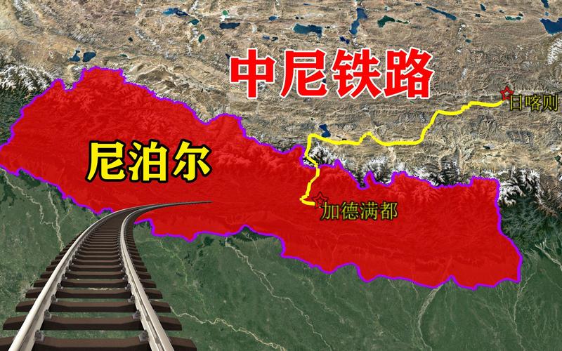 中国尼泊尔铁路