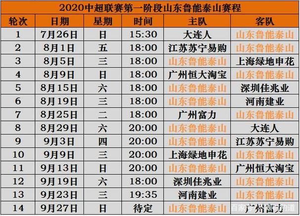 中超联赛最新赛程时间表