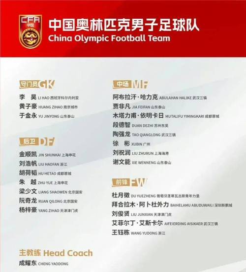 亚洲杯2024赛程时间表中国