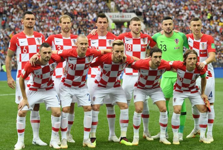 克罗地亚足球队世界排名