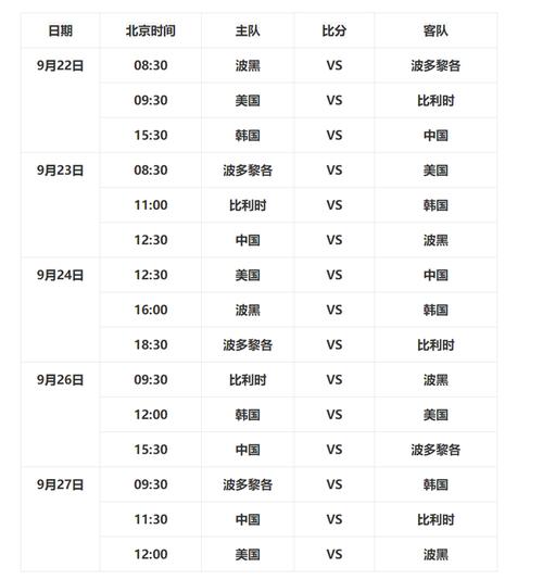 女篮世界杯预选赛中国赛程