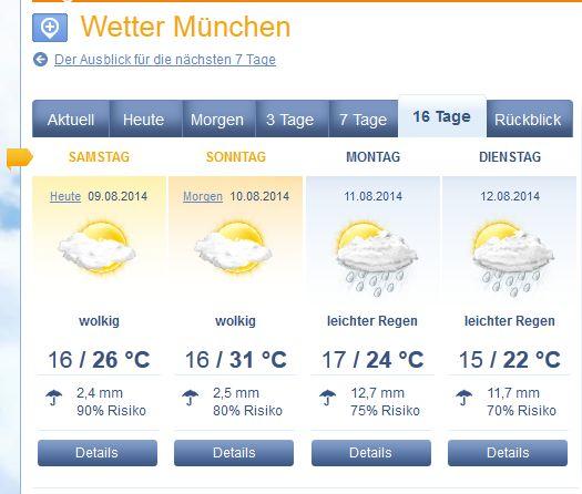 慕尼黑天气预报7天