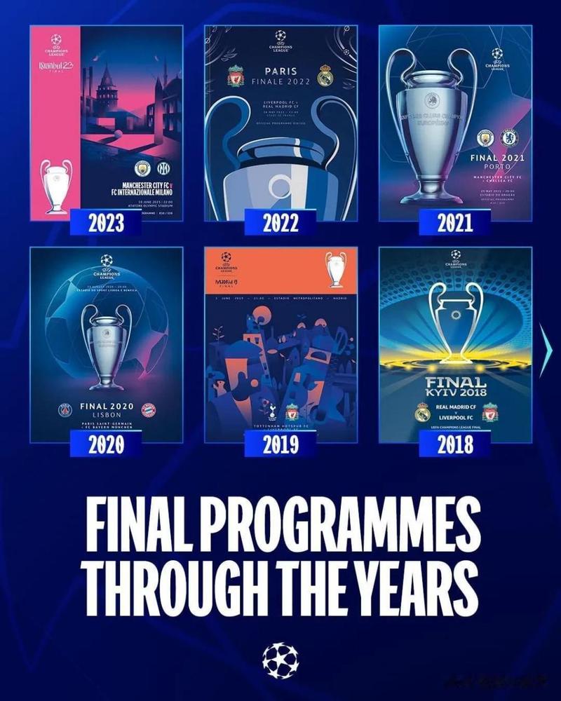 欧冠决赛时间2023海报