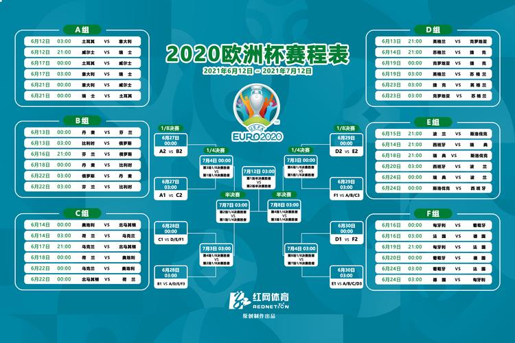 欧洲杯赛程2021赛程表比分