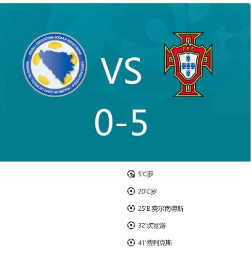波黑vs葡萄牙比分结果