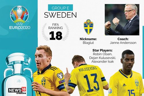 瑞典vs西班牙预测比分