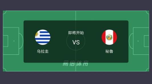 秘鲁vs乌拉圭比分预测