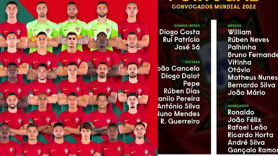 葡萄牙世界杯名单身高