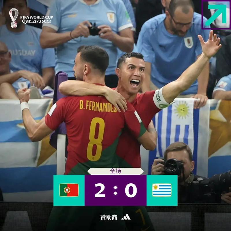 葡萄牙vs乌拉圭历史战绩
