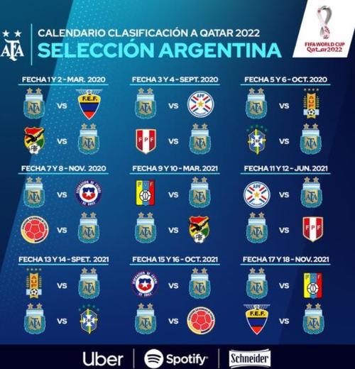 阿根廷赛程时间表