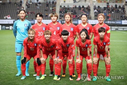 韩国女足东亚杯大名单