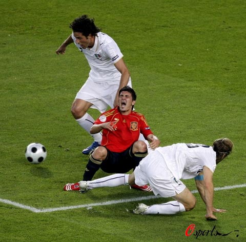 08年欧洲杯西班牙意大利点球